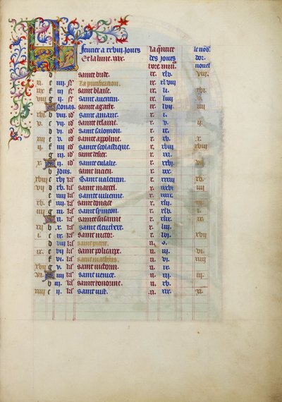 ベリー公の非常に豊かな時間 作： Limbourg Brothers